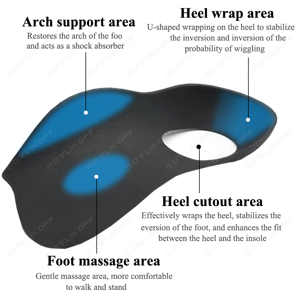 Flat Foot X/O-Leg Correction I - Women'S Shoes Plantar Fasciitis review and price