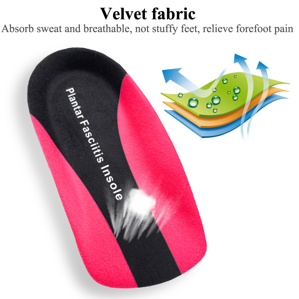 1-2 Pairs Arch Support Insoles - Women'S Shoes Plantar Fasciitis review and price